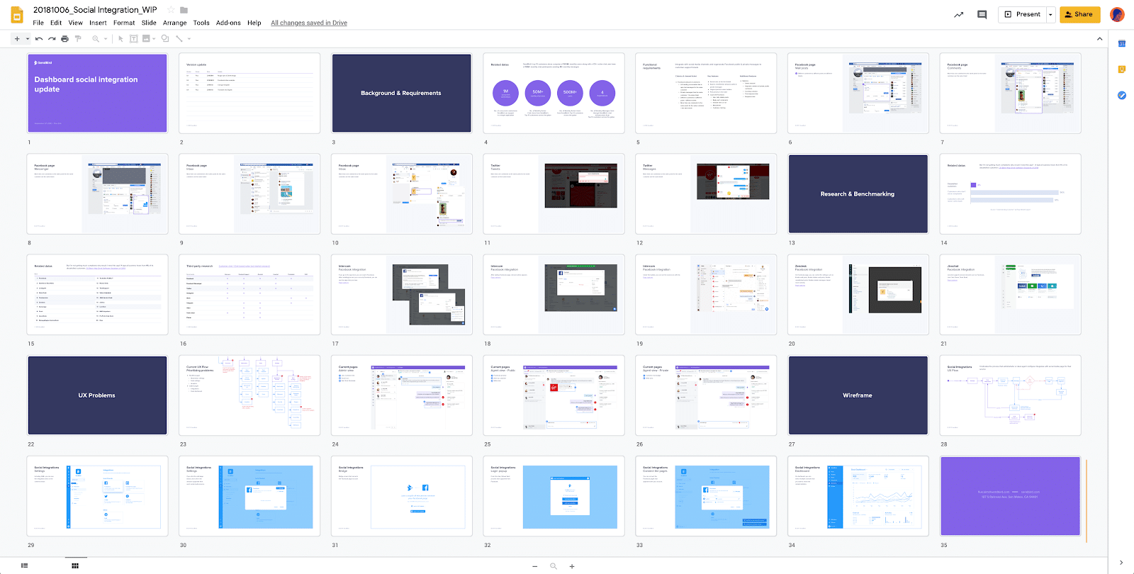 Blog document slides